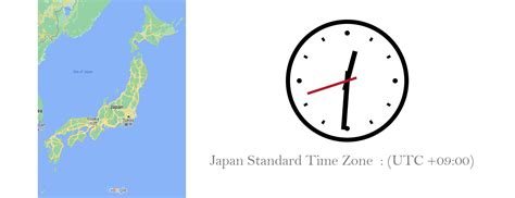 日本と時差がない国 - 時間の流れを超えた繋がり