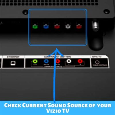 テレビ音が出ない：静寂の中のメディア体験